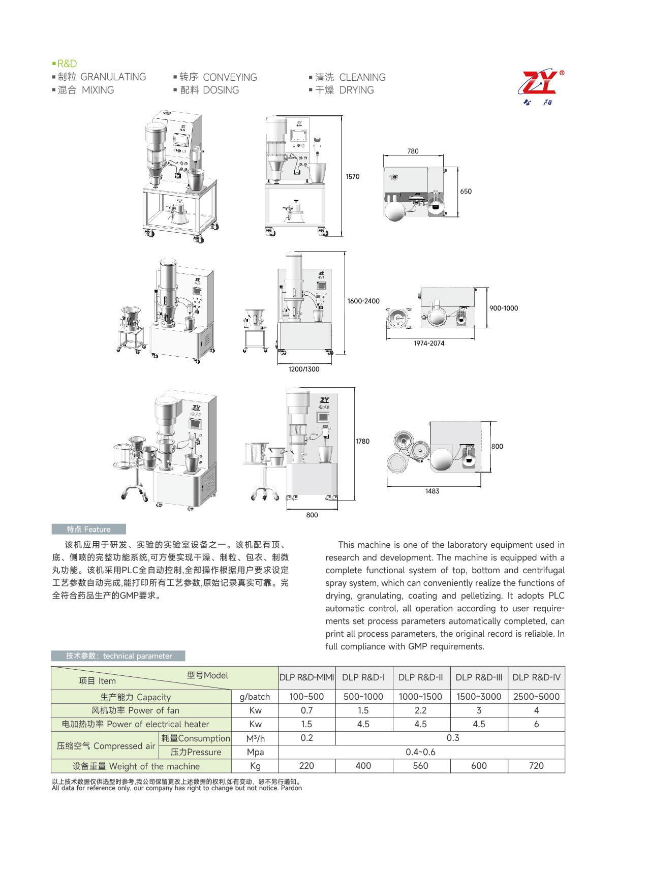 1實驗 網(wǎng)站使用-04.jpg