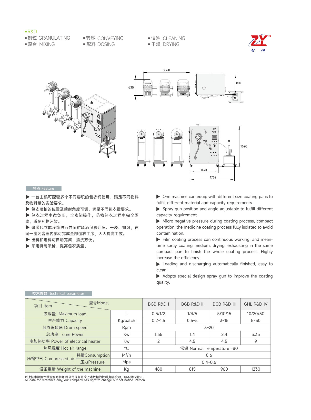 1實(shí)驗(yàn) 網(wǎng)站使用-06.jpg